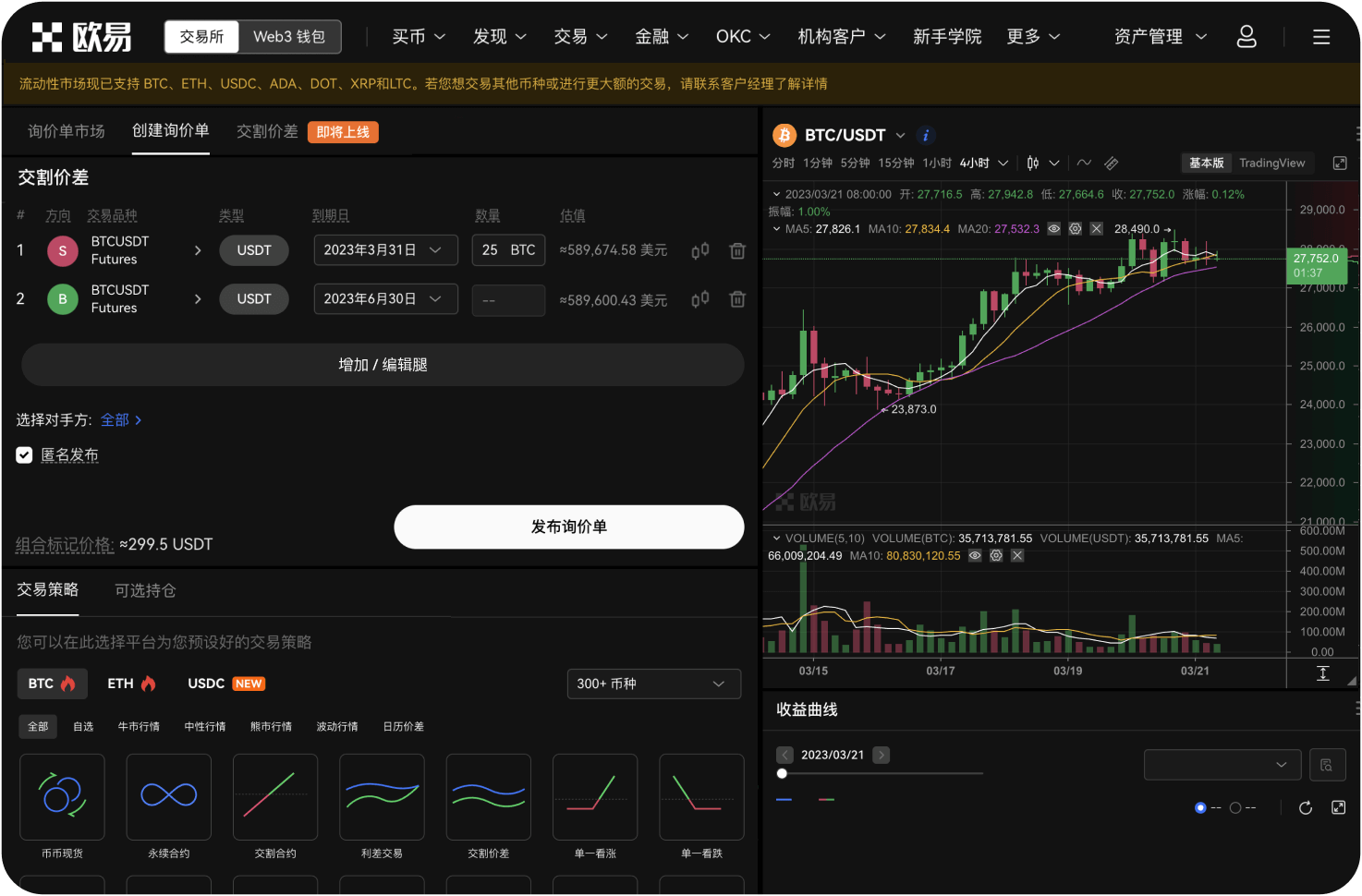 如何用K线图管理交易心态